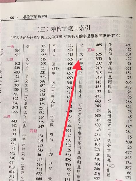 17畫的字|「康熙字典17笔画的字」康熙字典十七画的字(含五行属性)